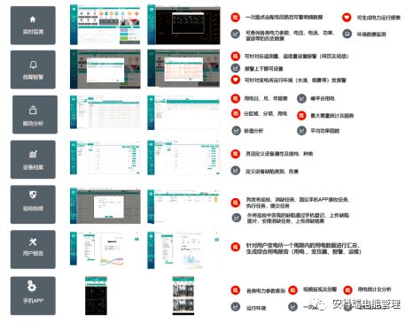 淺談電力通信與泛在電力物聯(lián)網(wǎng)技術(shù)的應(yīng)用與發(fā)展